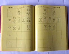 硬殼鎖線(xiàn)書(shū)模排模版2