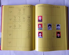 硬殼鎖線(xiàn)書(shū)模排模版3