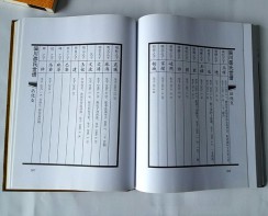 硬殼鎖線(xiàn)書(shū)蘇式模版